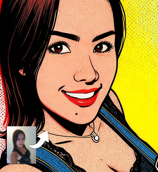 Zoom : Tableau Personnalisé Pop Art Warhol